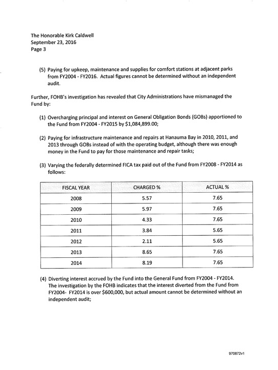 2016-09-23_p3_letter-to-mayor-caldwell